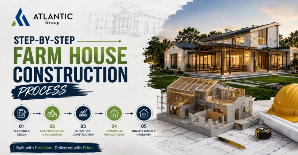 Step-by-Step Farm House Construction Process