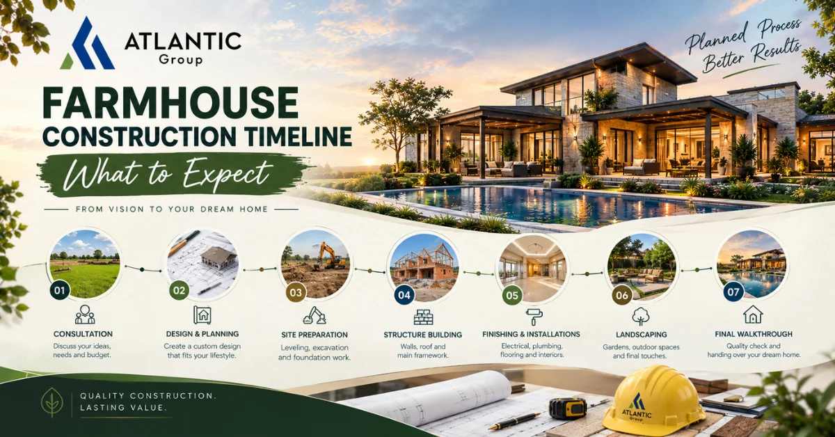 Farmhouse construction timeline what to expect